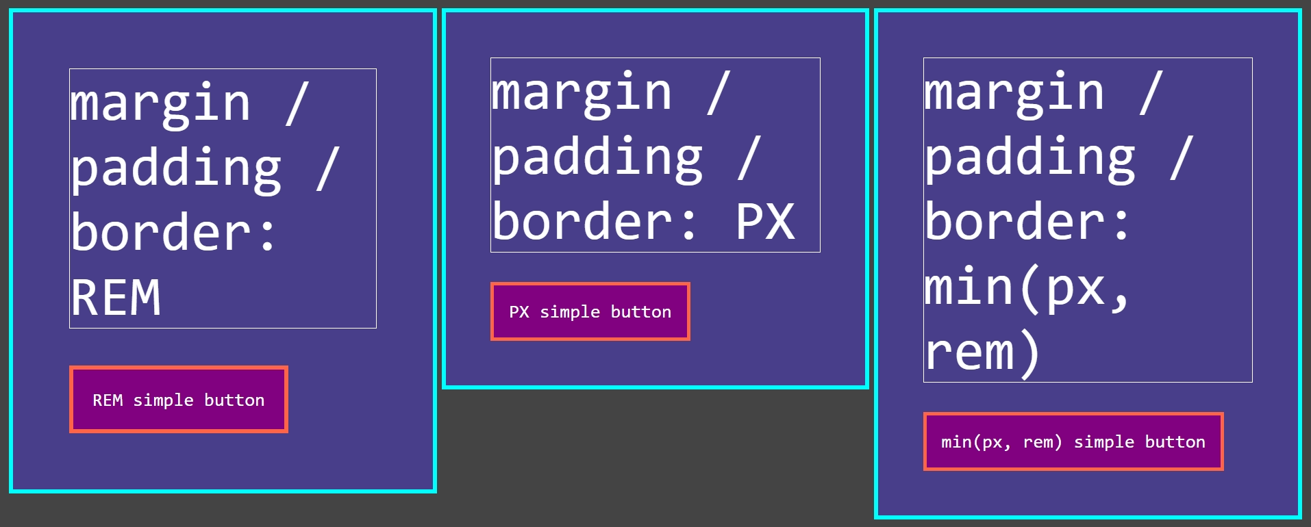 Accesibilidad Web: Unidades Relativas vs Absolutas en CSS